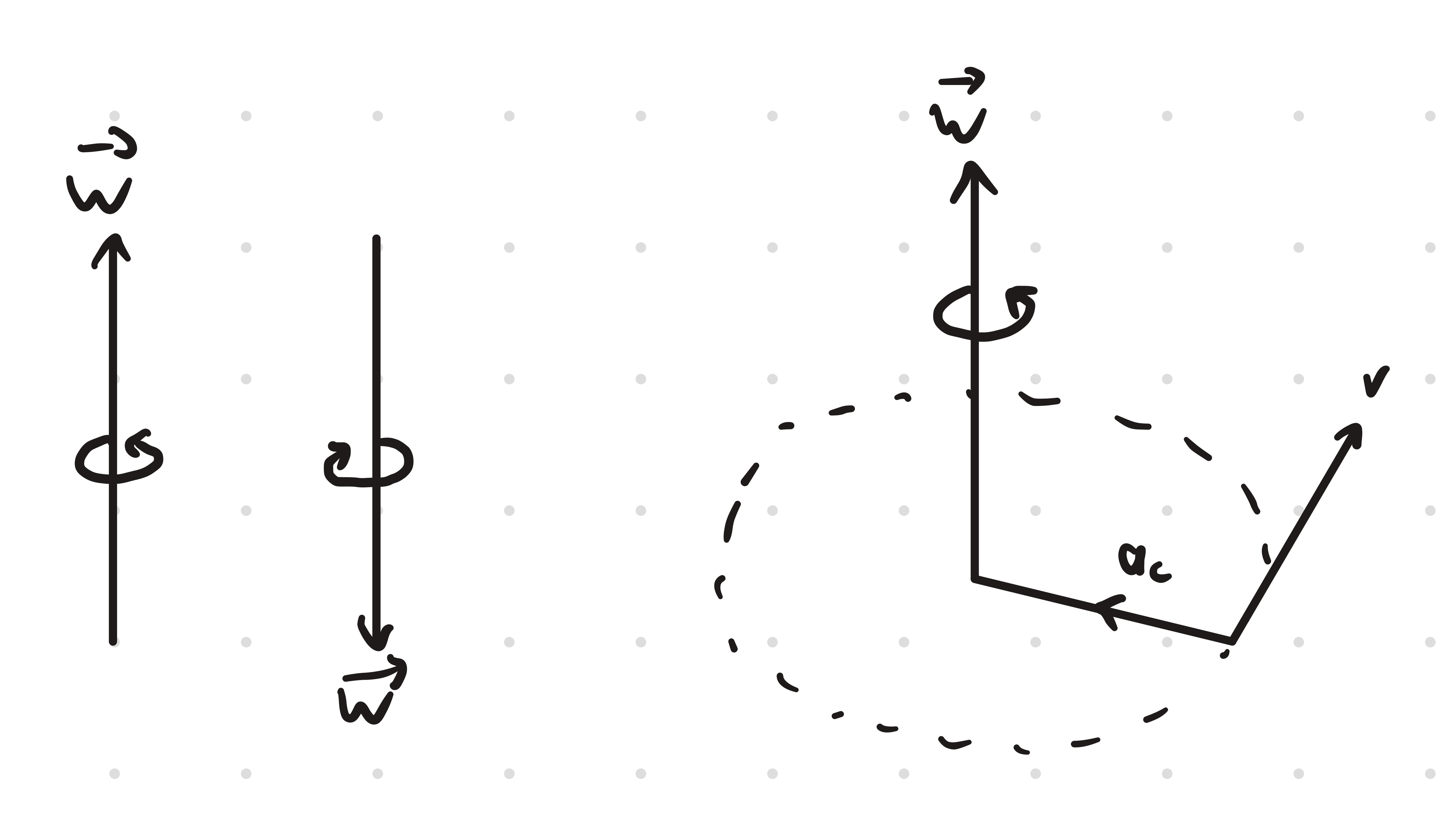 Angular Acceleration